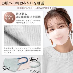 マスク 不織布 30枚 立体 不織布マスク 立...の詳細画像3