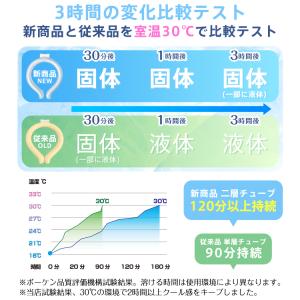 ネッククーラー クールリング 2026 最強 ...の詳細画像3