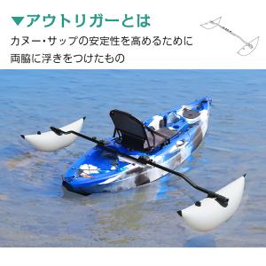 アウトリガー 3分割シャフト サイドフロート ...の詳細画像2