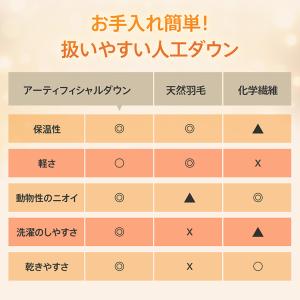 寝袋 冬用 最強 ダウン寝袋 封筒型 シュラフ...の詳細画像4