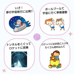 キッズテント 折りたたみ 折り畳み 室内遊具 ...の詳細画像1