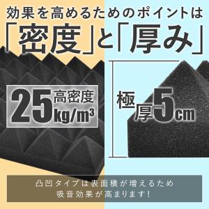 防音シート 壁 床 吸音材 30×30×5cm...の詳細画像3