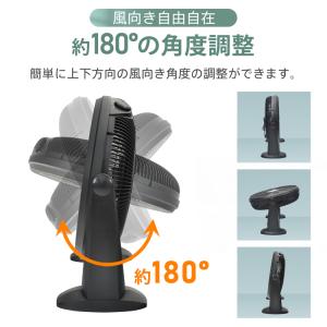 工場扇 工場扇風機 扇風機 サーキュレーター ...の詳細画像5