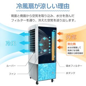 扇風機 熱中症対策グッズ 業務用扇風機 冷風機...の詳細画像4