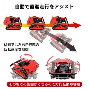 草刈り機 エンジン 草刈機 エンジン草刈り機 ...の詳細画像5