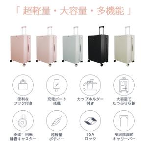 キャリーケース スーツケース 機内持ち込み S...の詳細画像1