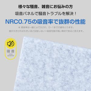 防音シート 壁 遮音シート クッションシート ...の詳細画像1