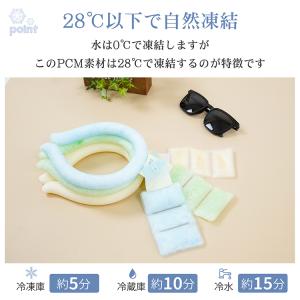 ネッククーラー クールリング ネックパッド付き...の詳細画像3