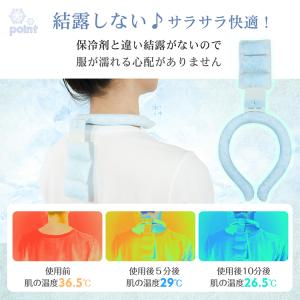 ネッククーラー クールリング ネックパッド付き...の詳細画像4