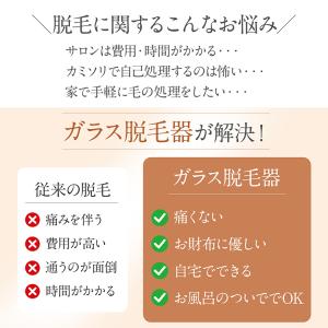 脱毛器 メンズ 女性 擦るだけ ガラス ナノガ...の詳細画像2