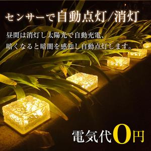 ソーラーライト 屋外 駐車場 地面 埋め込み ...の詳細画像3
