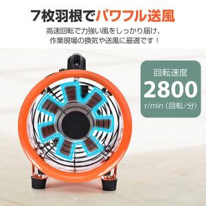 業務用扇風機 工場扇 換気扇 扇風機 サーキュ...の詳細画像3