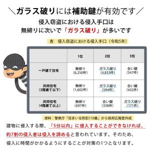 窓用補助鍵 サッシ防犯グッズ 窓ロック サッシ...の詳細画像3