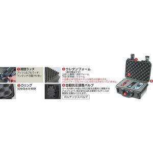 ペリカン(ペリカン) [IM3075NFBK]...の詳細画像2