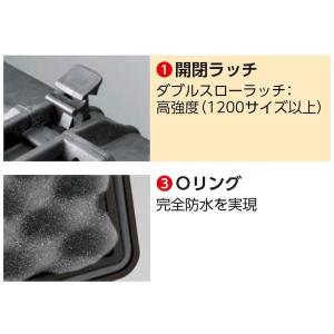 あすつく対応 「直送」 ペリカン(ペリカン) ...の詳細画像1