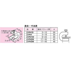 ネグロス電工 Z-PH1 【20個入】パイラック 一般形鋼用【溶融亜鉛めっき