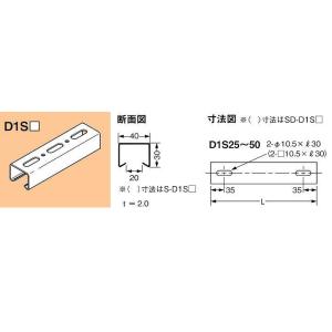 ネグロス電工 ［D1S30］ ワールドダクター 短尺ダクターチャンネル（天井・壁面用） ポイント5倍