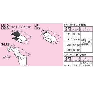 ネグロス電工 ［LR2］【20個入】 FVラック 一般形鋼用（丸形ケーブル支持、ダクロタイズド塗装）