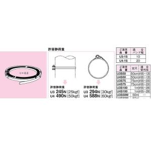 U3-1S ネグロス ユニックバンド 締め金具(バンド幅10mm、ステンレス鋼