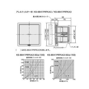ナスタ NASTA KS-8841PR3-SG...の詳細画像4