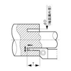 京セラ ［KFMSL2525M3040-3］ 溝入れ用ホルダ KFMSL2525M30403 645...