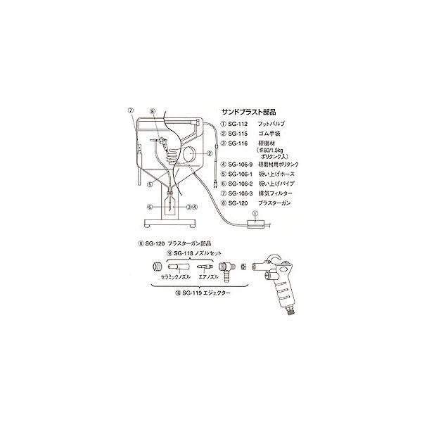 ホーザン（HOZAN） ［SG-106-3］ 排気フィルター　（Ｏリングツキ・ＳＧ−１０６用 SG1...