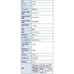 日本開閉器（NKK） ［S-303T］ トグルスイッチ（10個セット） S303T