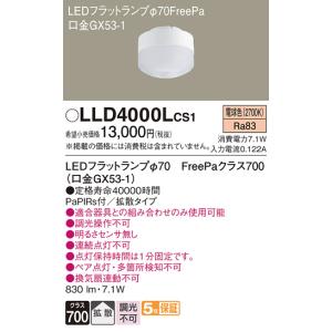 Panasonic LLD2000MVCE1 パナソニック LEDフラットランプ 美