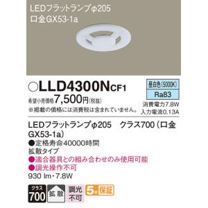 東芝ライテック 【アウトレット！】LDF16N-H-GX53 LEDユニット