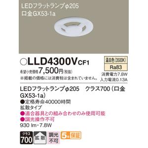 Panasonic（パナソニック） 安心のメーカー保証 【送料無料