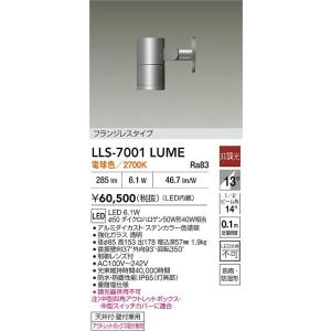 Panasonic（パナソニック） 【メーカー長期欠品】安心のメーカー保証