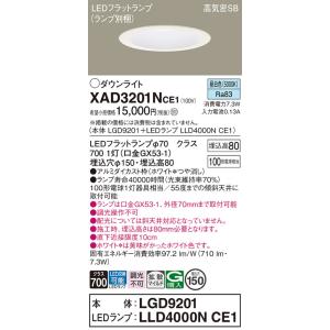Panasonic（パナソニック） 安心のメーカー保証 【送料無料】 LGD9201