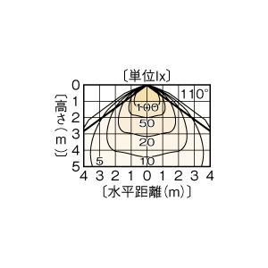 φ125 昼白色電球付 一般電球60W相当 L...の詳細画像4