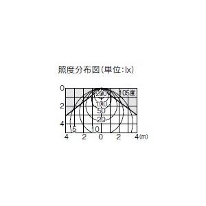 φ150 電球色 LED一体形ダウンライト 高...の詳細画像5