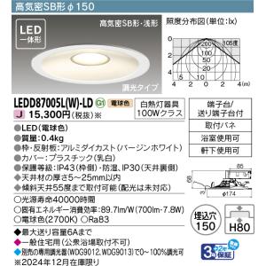 φ150 LED一体型 電球色 白熱灯器具10...の詳細画像1