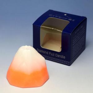 ダイヤモンド富士 キャンドル