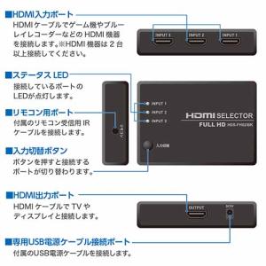 ミヨシ MCO 3台Full HD用HDMI ...の詳細画像5