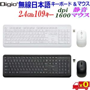 Fujitsu 富士通 M520 光学式 マウス USB Optical 1000 DPI
