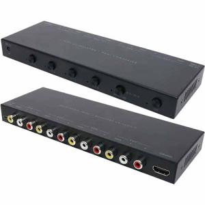 MCO ミヨシ RCA-HD01 フルHD 6...の詳細画像2