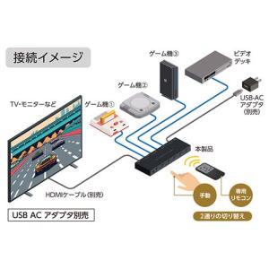 MCO ミヨシ RCA-HD01 フルHD 6...の詳細画像3