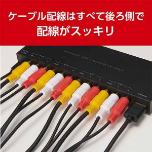 MCO ミヨシ RCA-HD01 フルHD 6...の詳細画像4