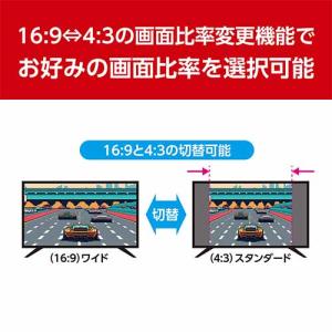 MCO ミヨシ RCA-HD01 フルHD 6...の詳細画像5