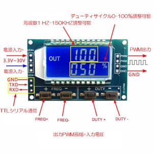 動作保証/即納】【中古】信号発生器（NTSCテスト）ジェネレータ 435