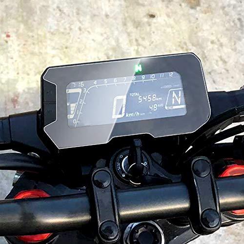 CXEPI CB125R CB150R CB250R 2018-2022/CB300R ダッシュボー...