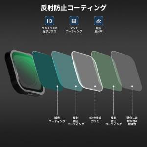 NEEWER 15倍拡大レンズ コンパチブル ...の詳細画像3