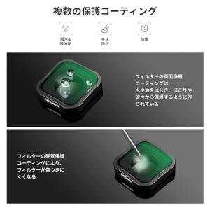 NEEWER 15倍拡大レンズ コンパチブル ...の詳細画像4