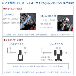 スーツケースキャスター交換キット 車輪補修キッ...の詳細画像5