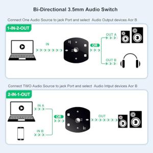 COOIDEA 3.5mm オーディオセレクタ...の詳細画像1