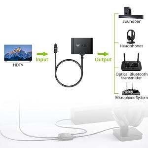 LiNKFOR SPDIF/TosLink 光...の詳細画像1