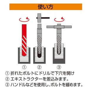 逆タップ エキストラクター キリ セット 逆刃...の詳細画像5
